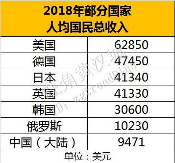 杭州|为什么杭州重庆成都天津挤不进一线城市？广州到底厉害在哪里
