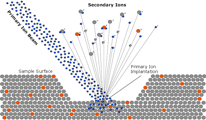 顽火辉石球粒陨石|地球一直都有水？对陨石的研究可能颠覆对水来源的固有认知