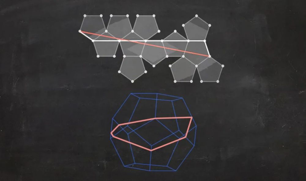 正十二面体的一个最基本谜题被破解了 腾讯新闻