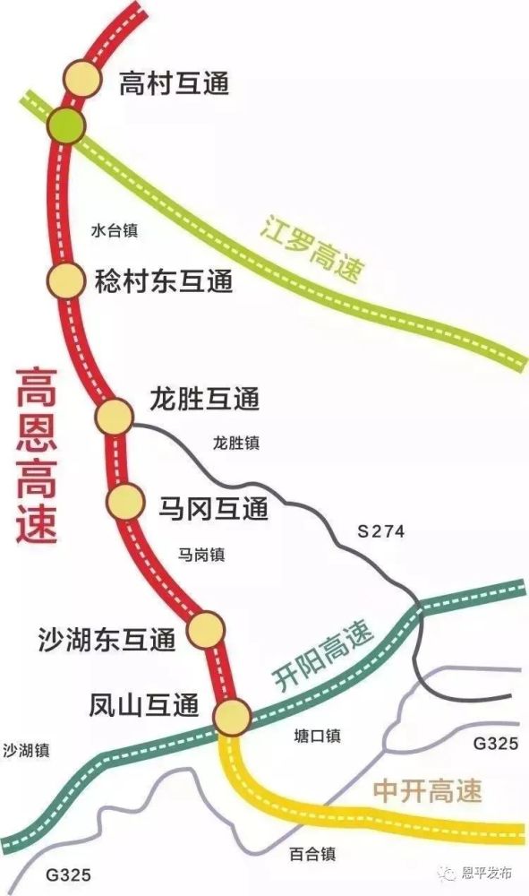 此外,开春高速,中开高速,沈海高速开阳段扩建工程也在火热建设中.