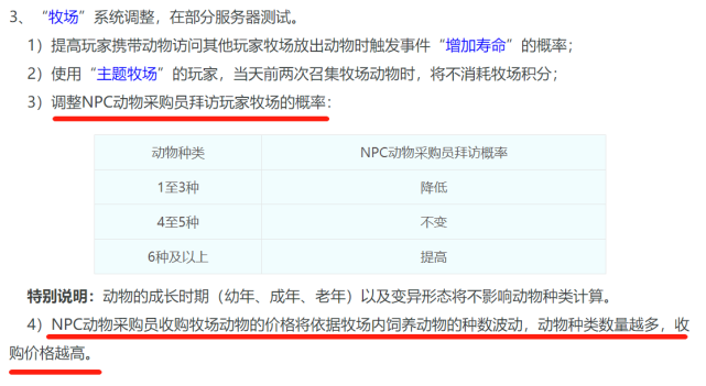 梦幻西游 策划又对牧场开刀了 每周只能卖1w5积分 这还能玩 腾讯网