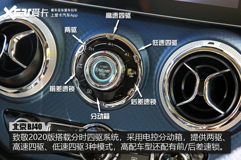 北京bj40|短轴×三把锁 试驾北京BJ40致敬2020版