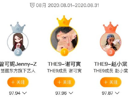 谢可寅|谢可寅赵小棠“搬家”遭媒体点名，饭圈畸形源于平台的纵容