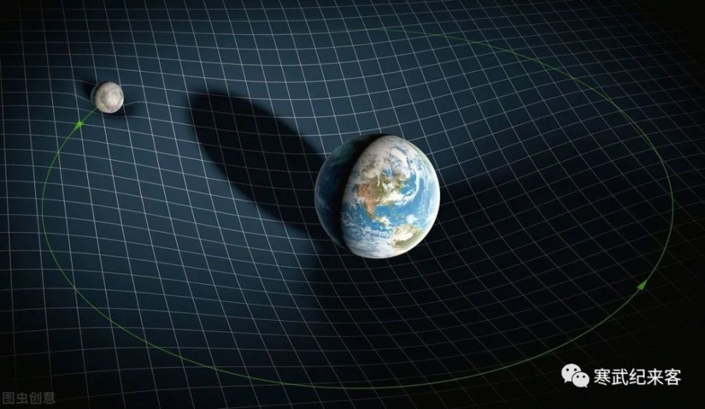 宇宙|从相对论到引力波，百年宇宙发展史，宇宙比任何人想象的都要神秘