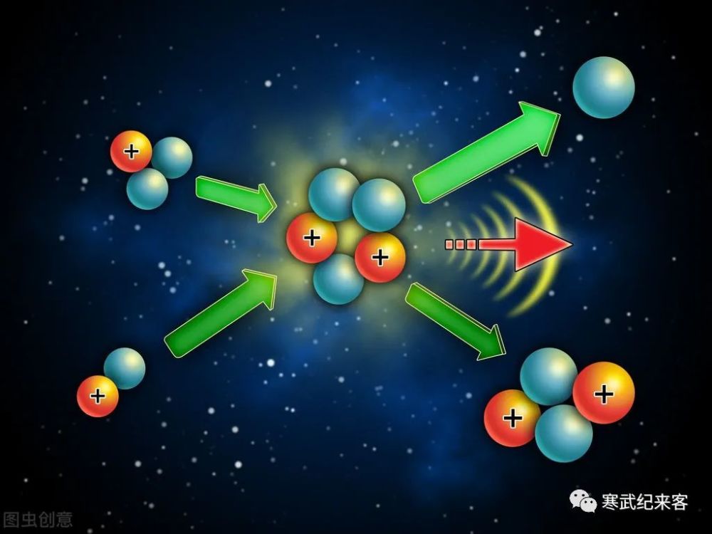 宇宙|从相对论到引力波，百年宇宙发展史，宇宙比任何人想象的都要神秘