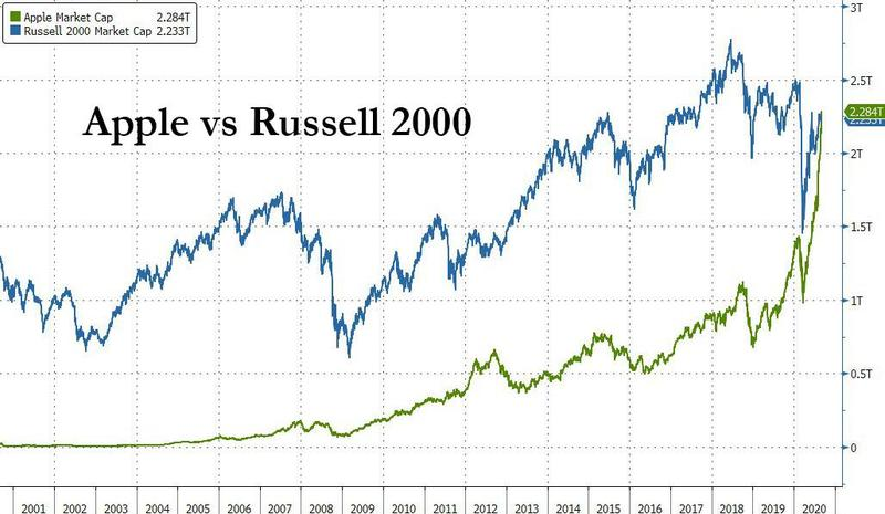 $v.title}