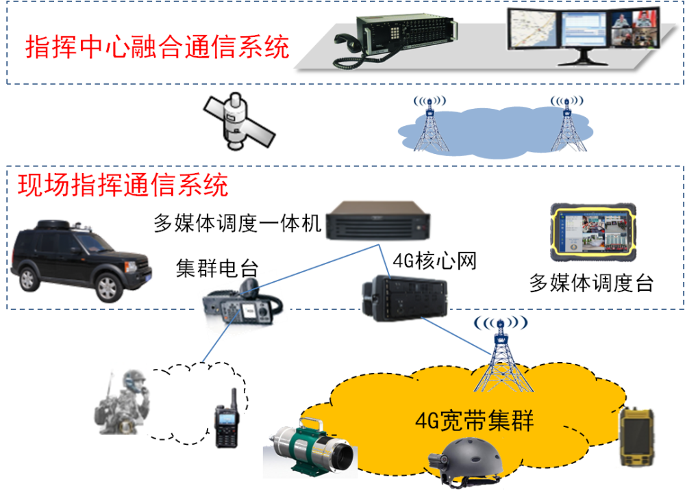 java每天定时执行任务_java定时执行_c#每天定时执行