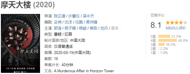 angelababy|baby的演技已经好到让章子怡称赞的程度了吗？