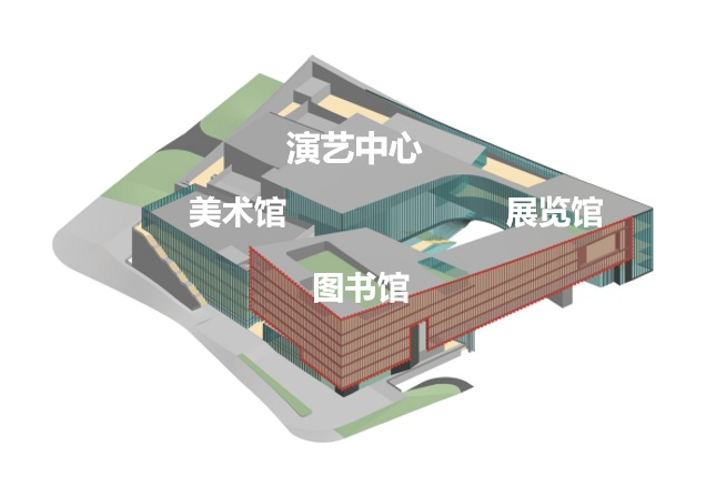 光明区|光明文化艺术中心预计本月开馆！带你了解其四大功能设置