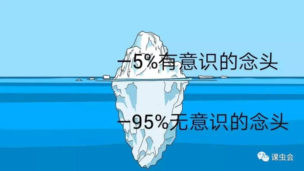 课虫:潜意识不改变,你的结果不会改变!