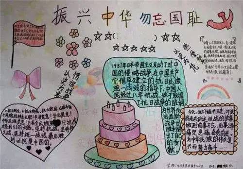 抗战胜利|抗战胜利75周年手抄报