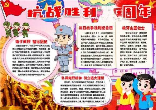 抗战胜利|抗战胜利75周年手抄报