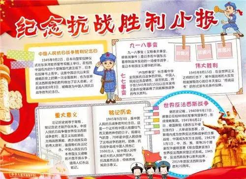 抗战胜利|抗战胜利75周年手抄报