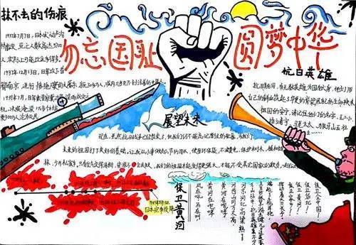抗战胜利|抗战胜利75周年手抄报