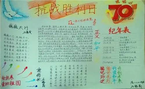抗战胜利|抗战胜利75周年手抄报