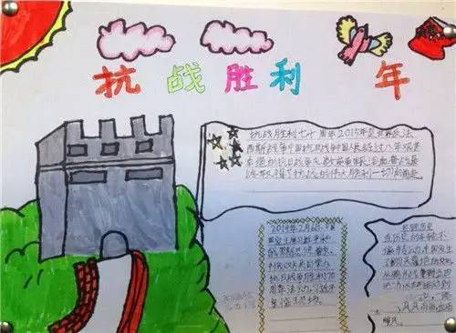 抗战胜利|抗战胜利75周年手抄报