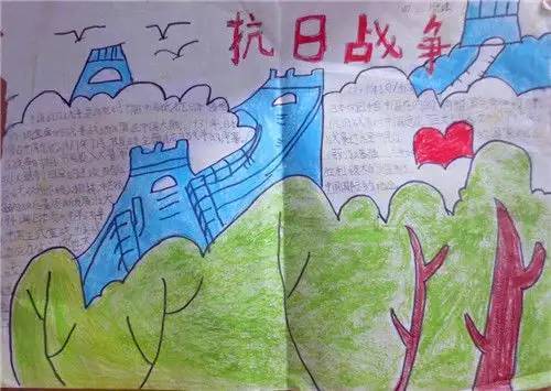 抗战胜利|抗战胜利75周年手抄报