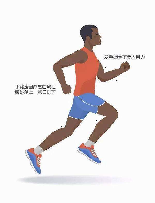 跑步速度慢怎么办试试这些方法帮你提高效果