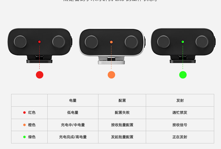 一呼百應年輕人的第一臺對講機來了小米對講機lite評測