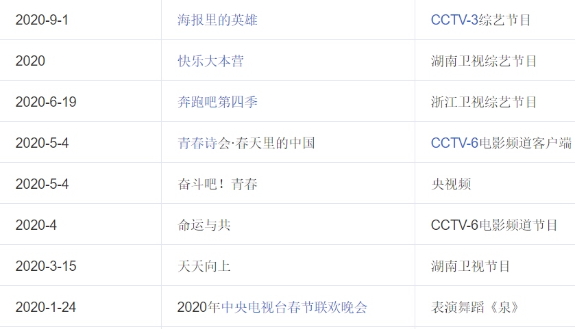 张天爱|吴秀波糊了后，为何是张天爱扛旗？学倪妮走时尚路的她扛得动？