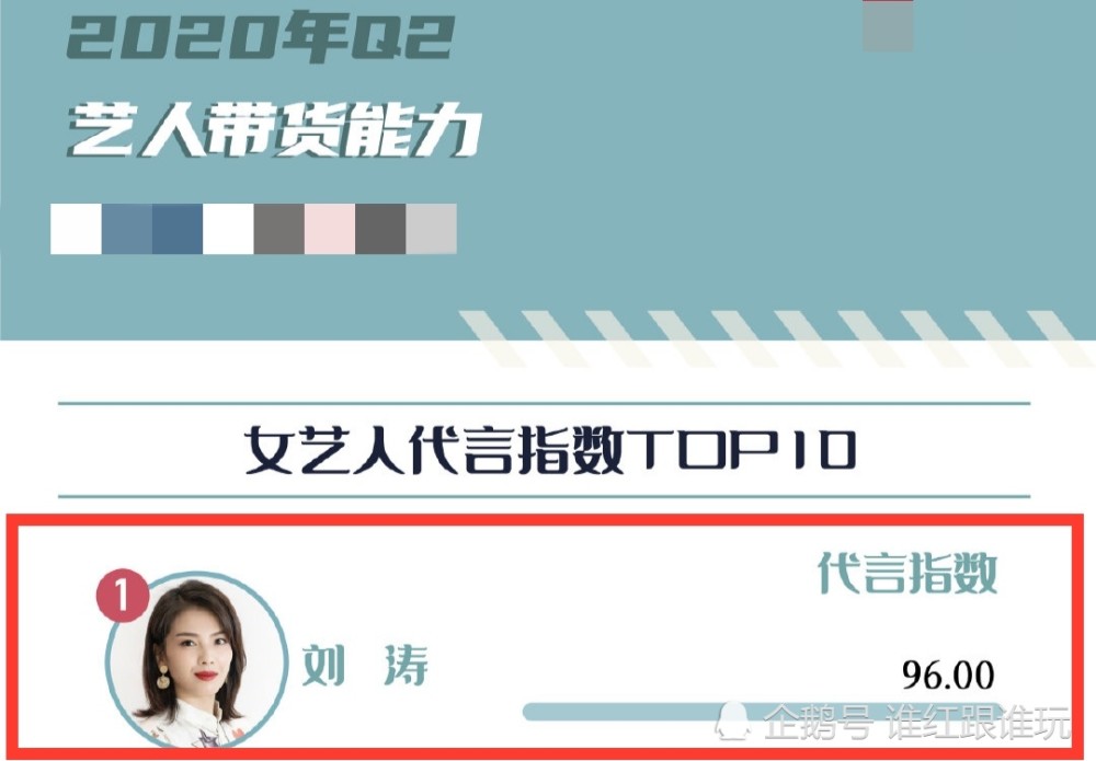 大青衣|明明是大青衣好苗子，结果努力成直播二姐？刘涛，别学孙红雷！