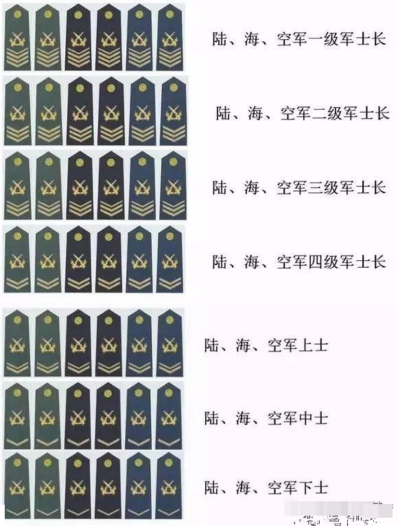 当兵多少年可以退役