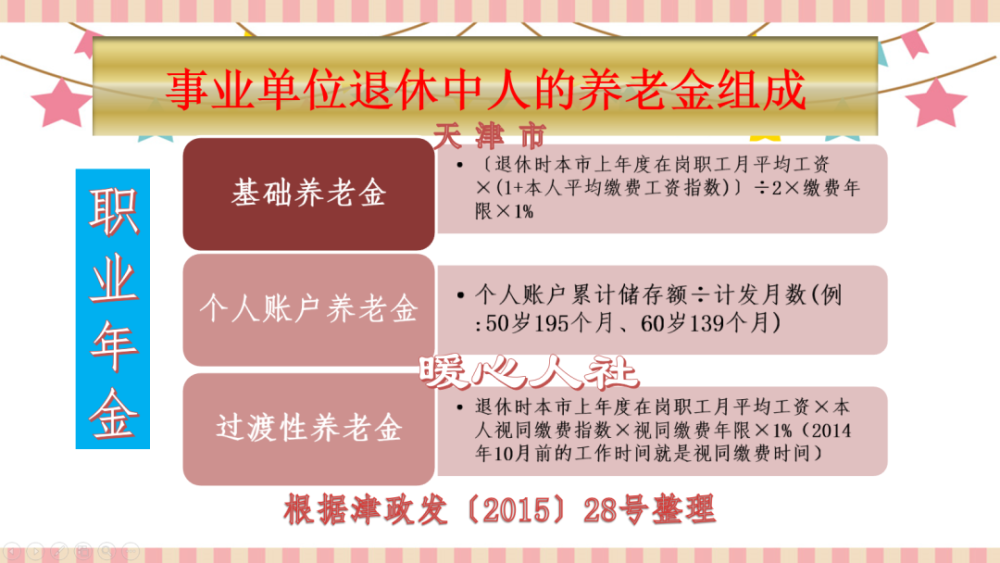 退休公务员的职业年金是按工龄发吗 一年工龄能发多少钱 腾讯新闻