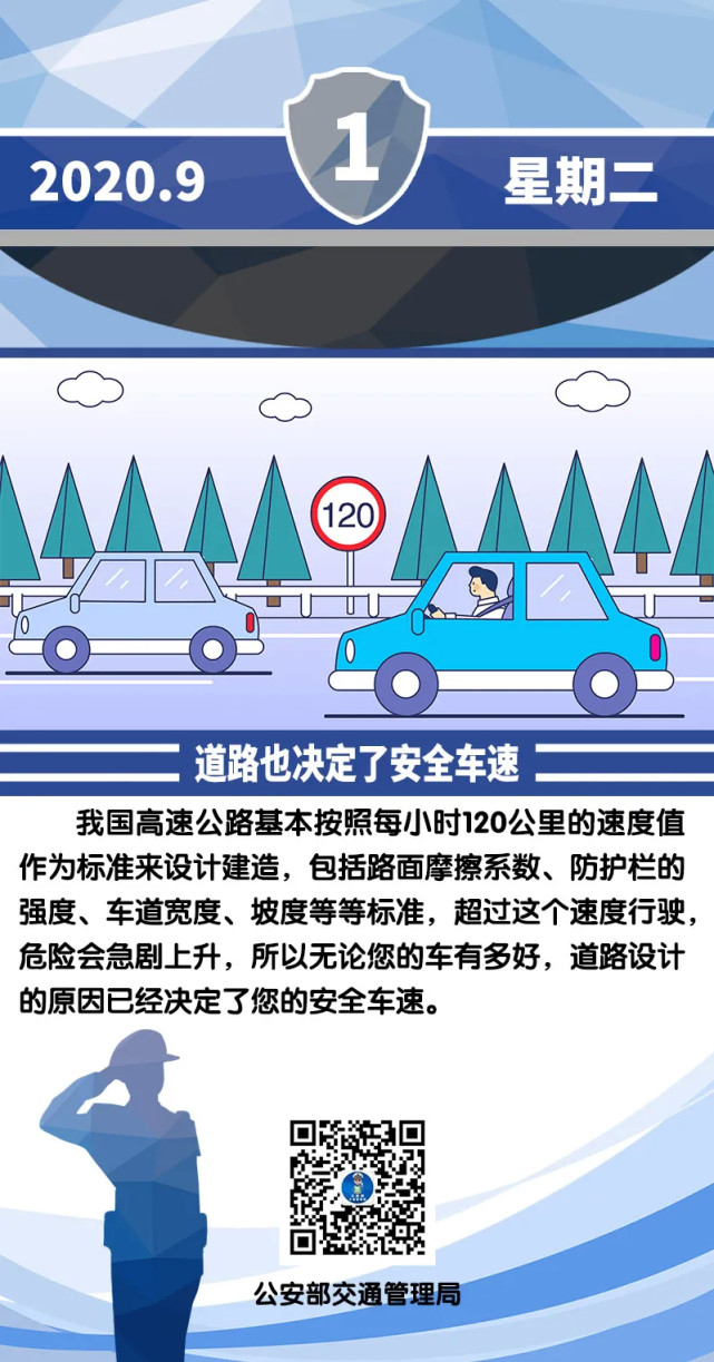 安全提示|安全提示每日一图：道路决定了安全车速
