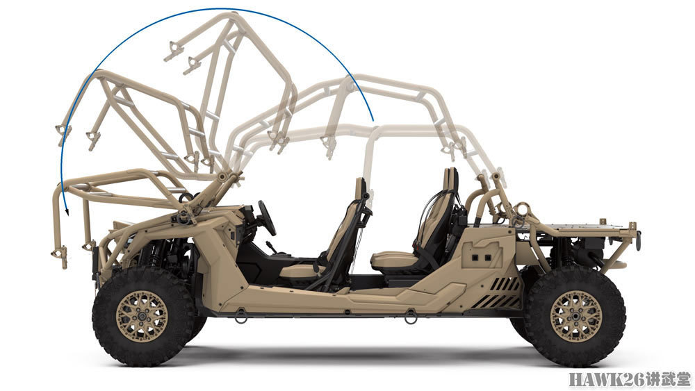 mrzr"阿尔法"的翻滚保护系统可以达到免工具调整,同时