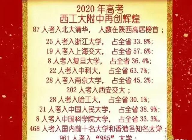 清华大学|清华大学新生直怼北京高考状元家长！一封感谢信，感动无数人！