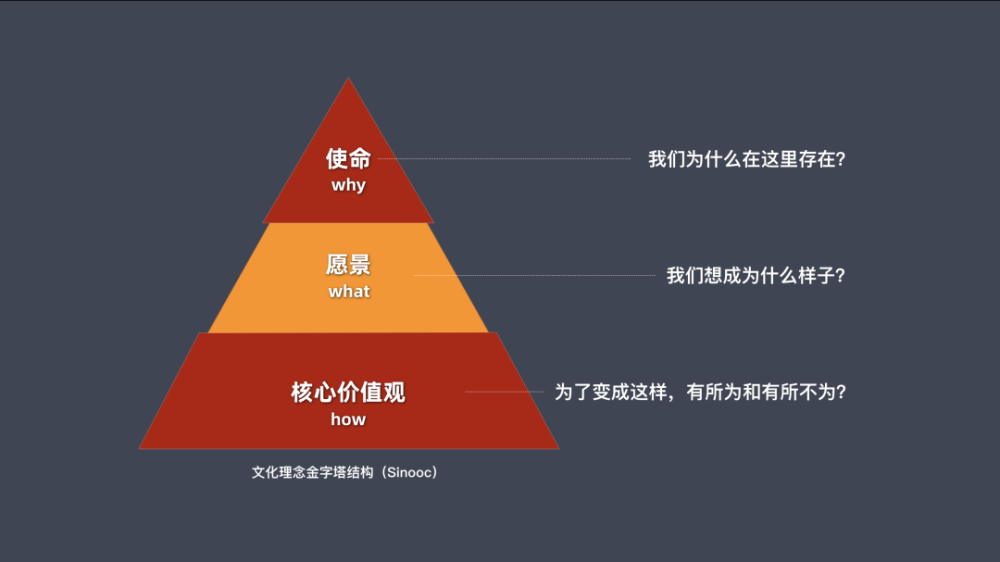2分钟包你记住社会主义核心价值观
