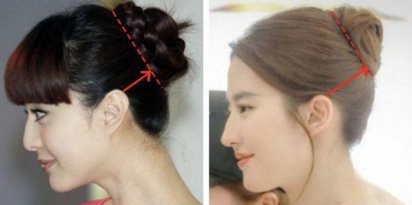 再不济也有造型师帮忙修饰:国民女神刘诗诗(跟刘亦菲的完美圆头对比