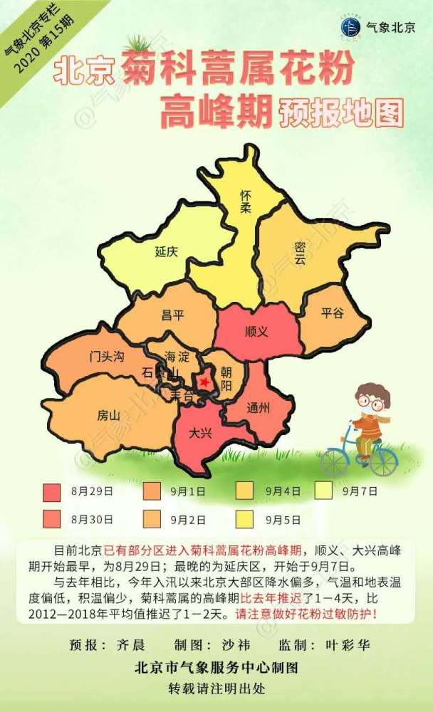 北京|北京已有部分区进入菊科蒿属花粉高峰期