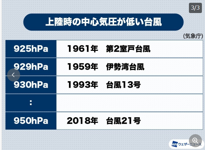 疫情 酷暑之后 这周末史上最强台风将登陆日本 腾讯新闻