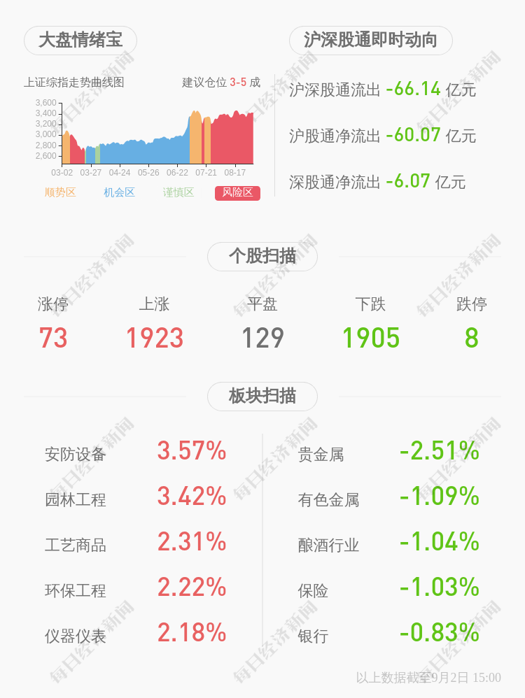 青龙管业：中标清水河流域城乡供水工程一标段