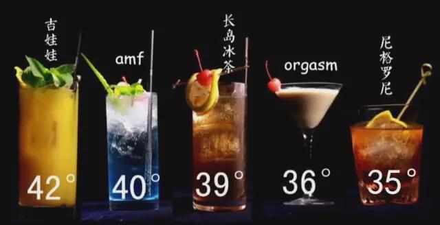 酒精|为什么酒混着喝特别容易醉？多年的疑问终于弄明白了