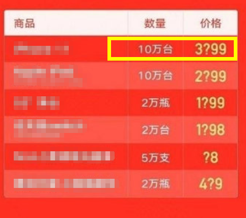 张雨绮|张雨绮害主播亏1200万？快别卖惨了，都是辛巴炒作的套路