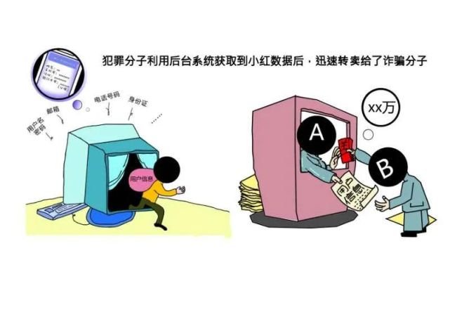 安全|扫二维码免费领取小礼品？你中招了吗？