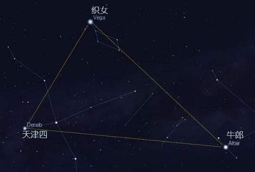 盾牌座uy|为什么我们不能看见盾牌座UY，如果它比太阳大如此之多？