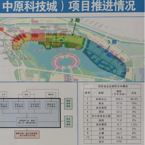 清华附中|清华附中郑州学校开学，入学门槛有多高？