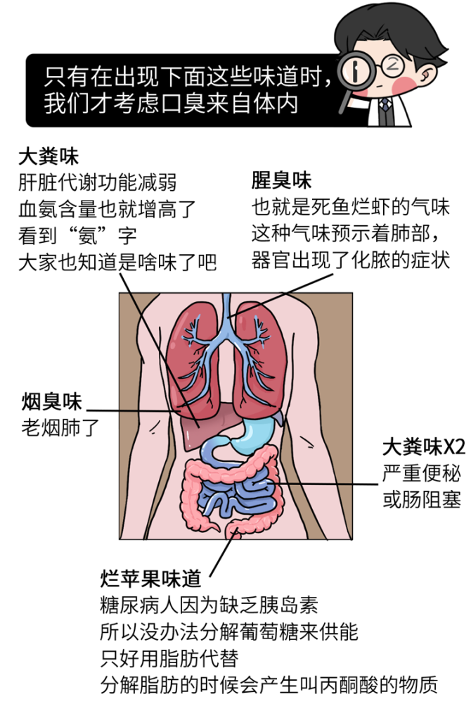 养生|深度揭秘：21世纪最大的养生骗局，天天都有人上当
