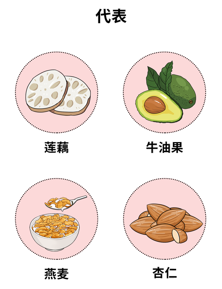 养生|深度揭秘：21世纪最大的养生骗局，天天都有人上当