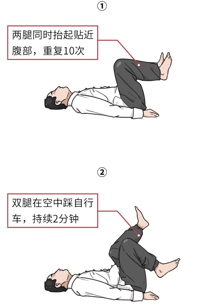 养生|深度揭秘：21世纪最大的养生骗局，天天都有人上当