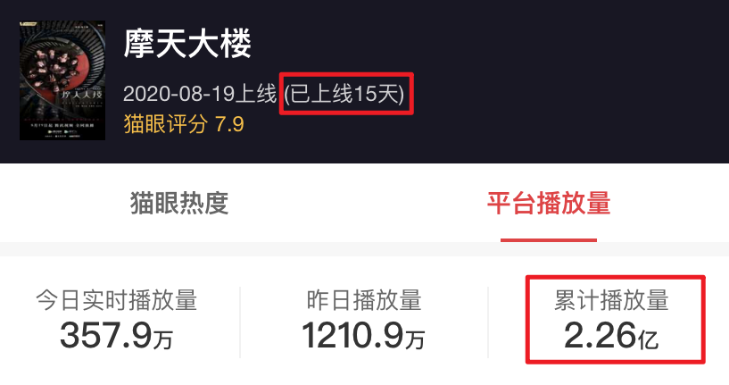 蹭热度|好笑吧？她还需要蹭热度？
