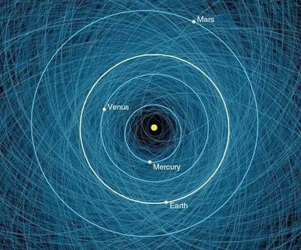 小行星|今天又一颗小行星飞过地球！地球：想撞我并不容易