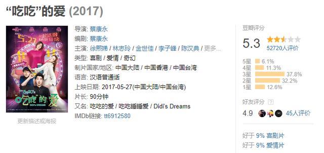 阿雅|被大小S联手打压、卑微到尘埃里的阿雅，逆袭成姐妹团的中流砥柱