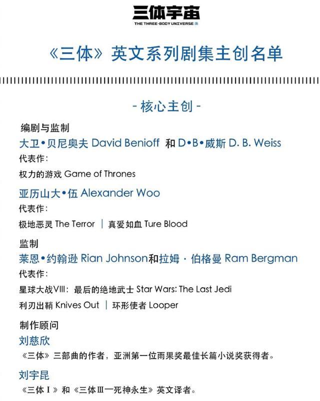 刘慈欣|刘慈欣曾说不让好莱坞拍三体，如今却和网飞签合同？本人回应原因