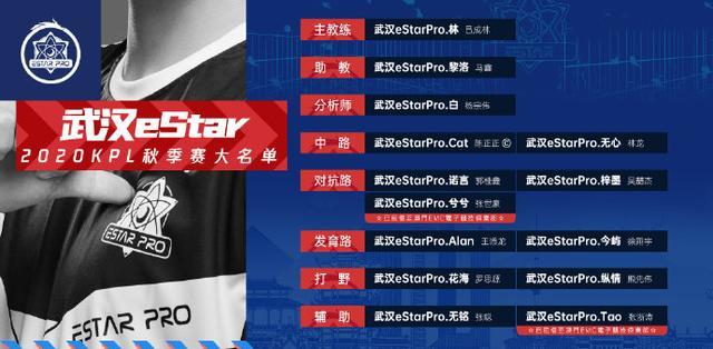 Estar橘子断线重连 史上最难啃边路出现 花海固定打野无缘射手 腾讯新闻