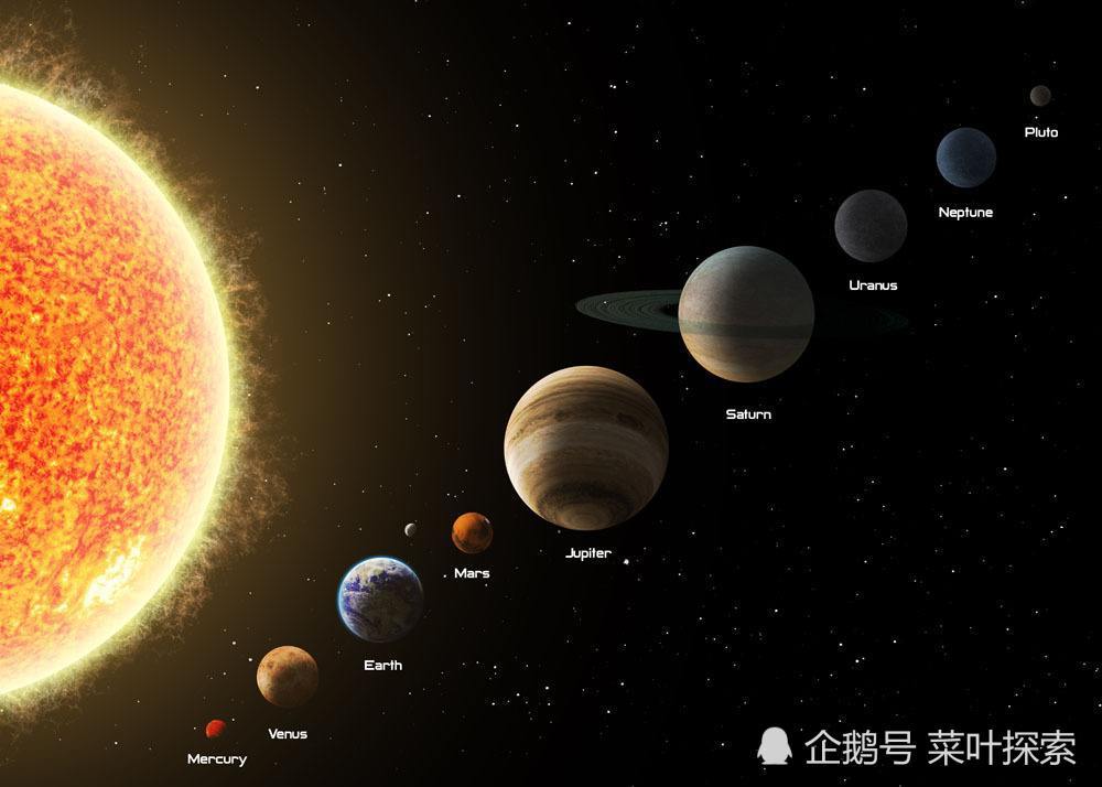 地球|这是不是一个惊人的巧合？感觉整个太阳系都在为地球而存在