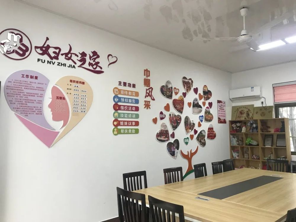 崇明这个村获评2019-2020年度上海市提高级妇女之家荣誉称号!_腾讯新